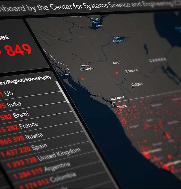 Marketing Science Algorithmen